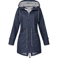 Maryl | Regenjacke