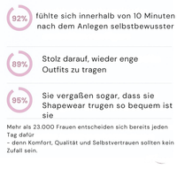 Georgia | komfortable nahtlose Shapewear für perfekte Konturen