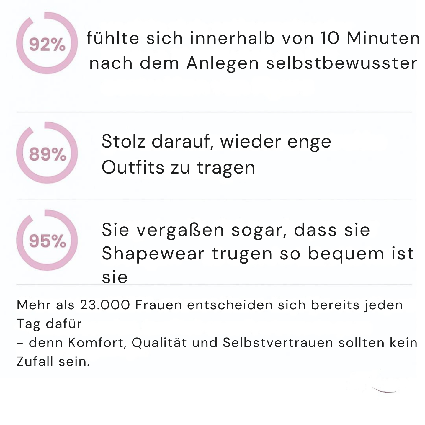 Georgia | komfortable nahtlose Shapewear für perfekte Konturen